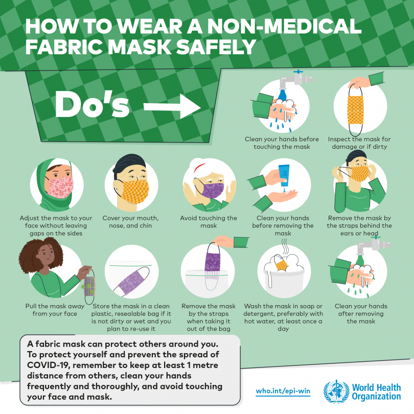 How to wear a non-medical mask