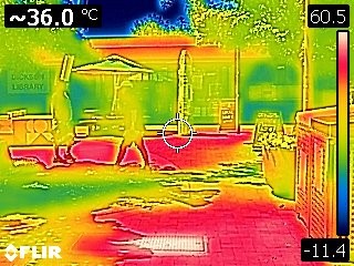 heat map in Canberra