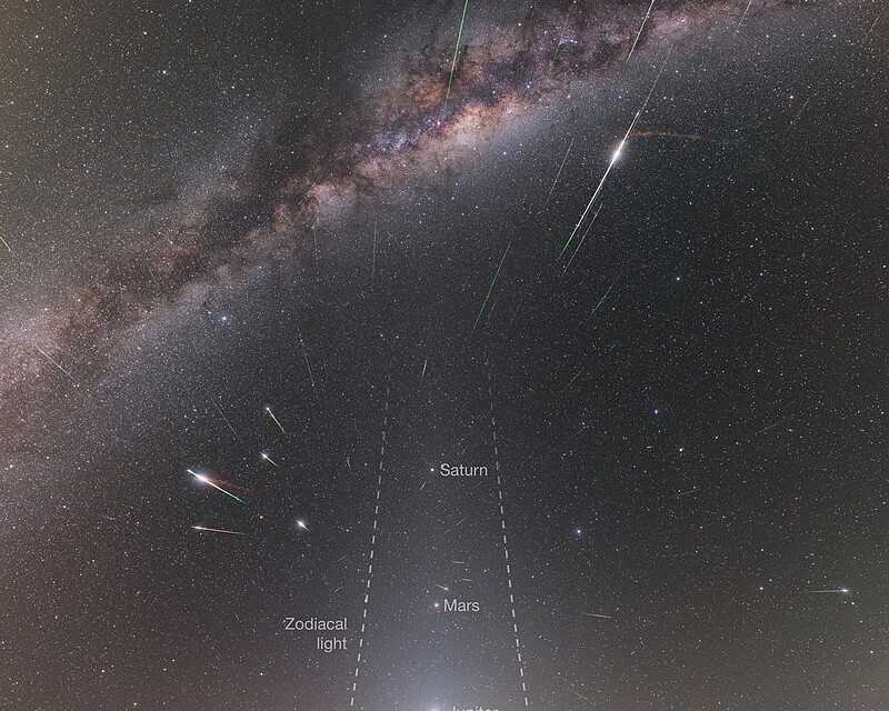 Meteor shower