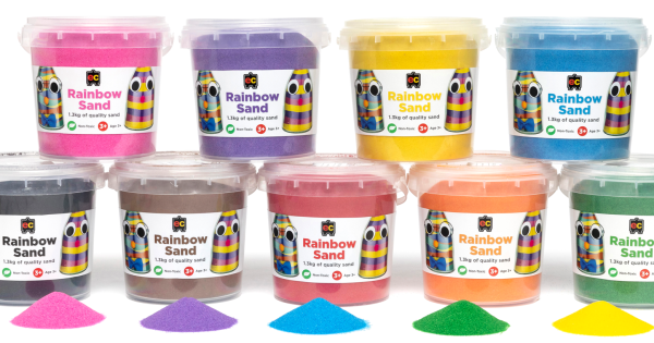 儿童彩沙检测出石棉，首都领地多所学校及幼儿园关闭